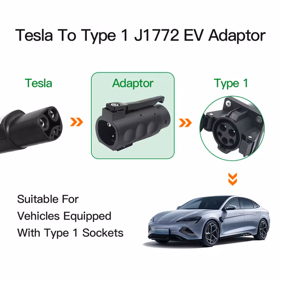 EV 어댑터 Tesla to J1772 유형 1 어댑터 충전기 80 a Tes La to J1772 Tpc용 어댑터